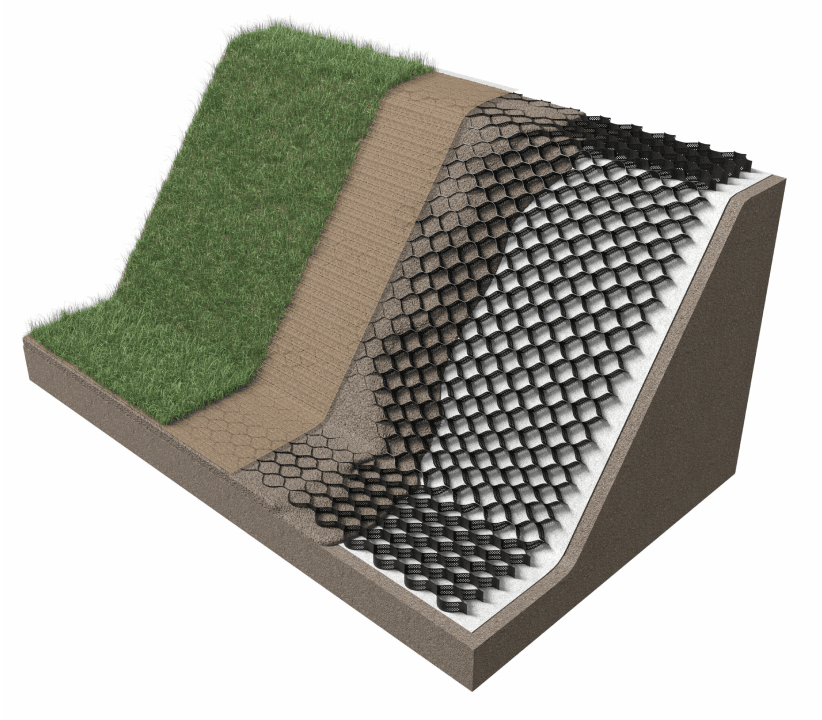 Como funciona el confinamiento 3D
