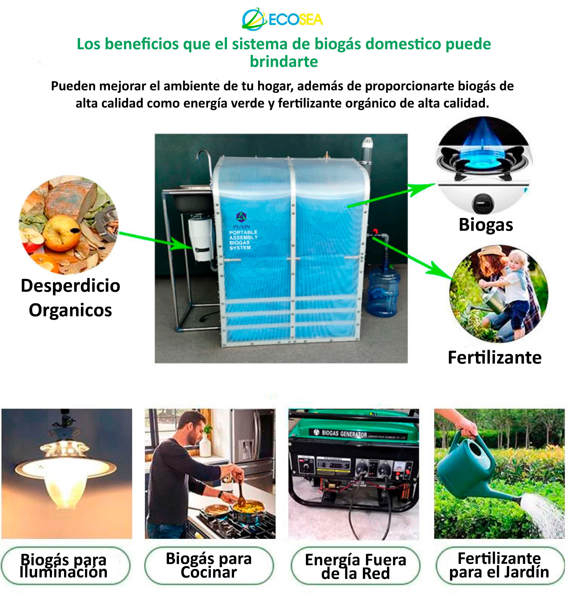 Aprovechamiento de residuos orgánicos