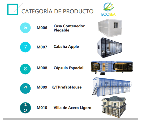 Contenedores de Almacenamiento Portátiles
