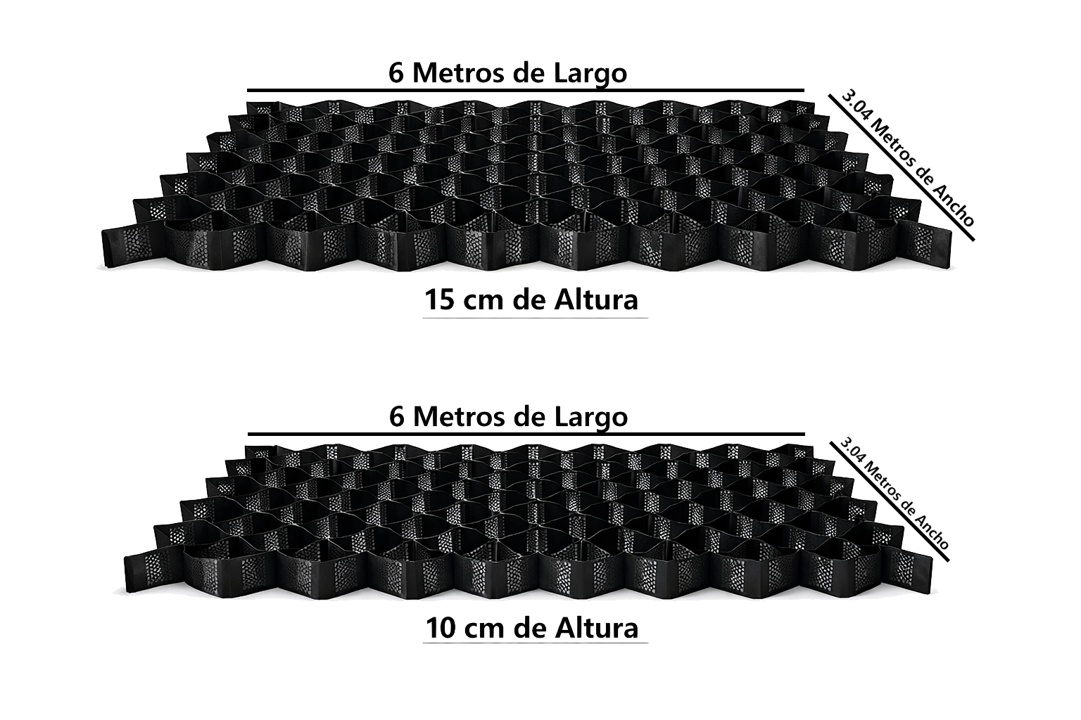 Vista general de soluciones de geoceldas para distintas aplicaciones
